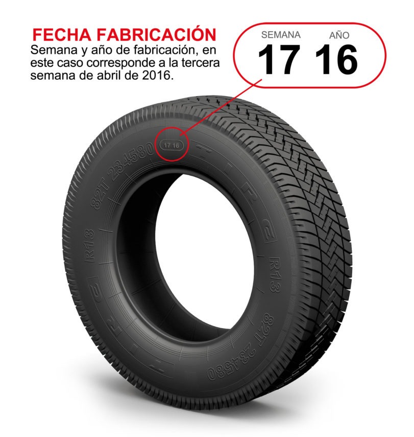 Los neumáticos no tienen fecha de caducidad