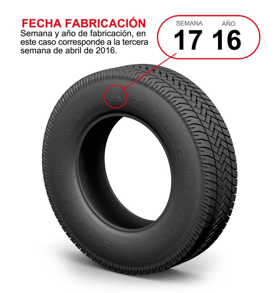 Los neumáticos no tienen fecha de caducidad